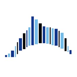 Longbridge 长桥官网 长桥社区 美股讨论 港股讨论